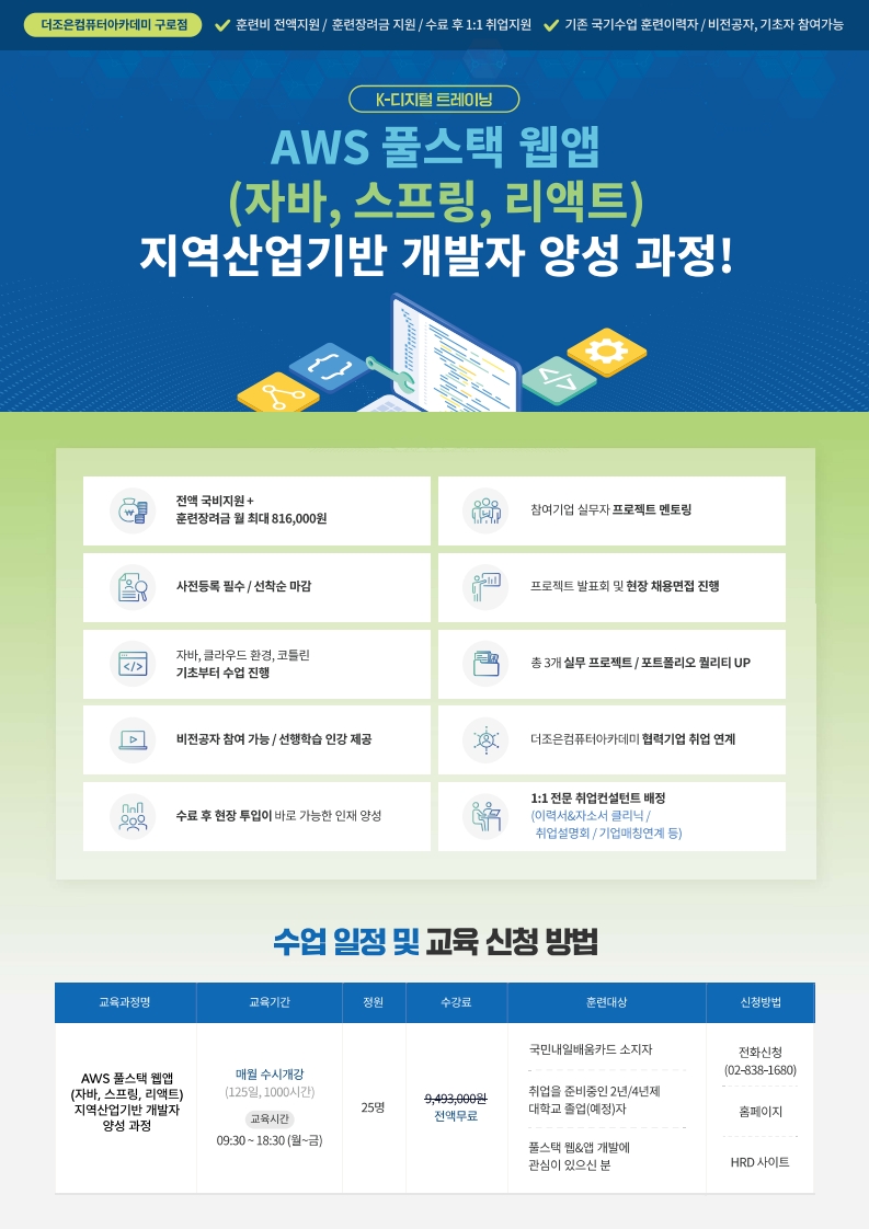 Contents image
